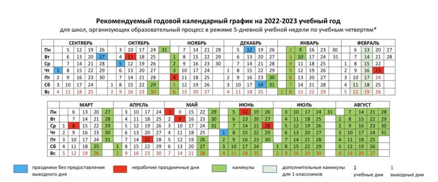 11 календарей на 2022-2023 учебный год