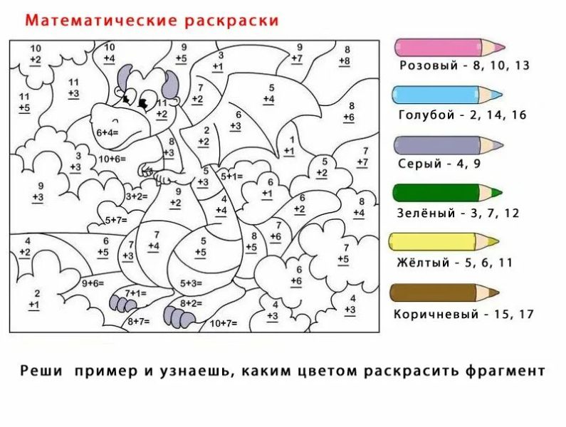 125 математических раскрасок для 1-2-3 классов