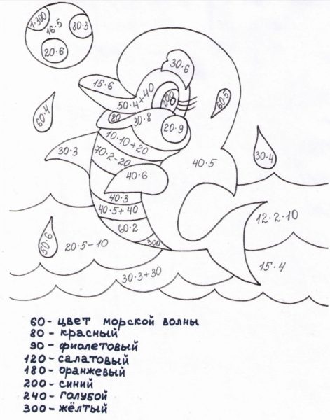 125 математических раскрасок для 1-2-3 классов