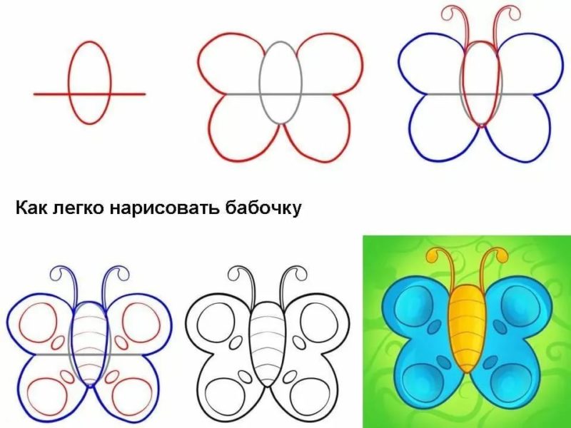 200 легких рисунков для детей