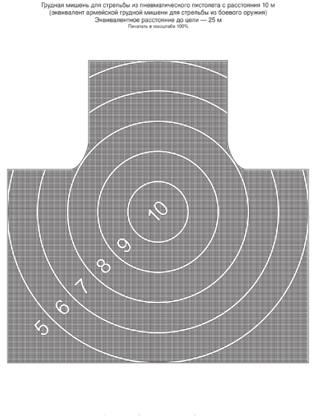 55 мишеней для стрельбы (распечатки)