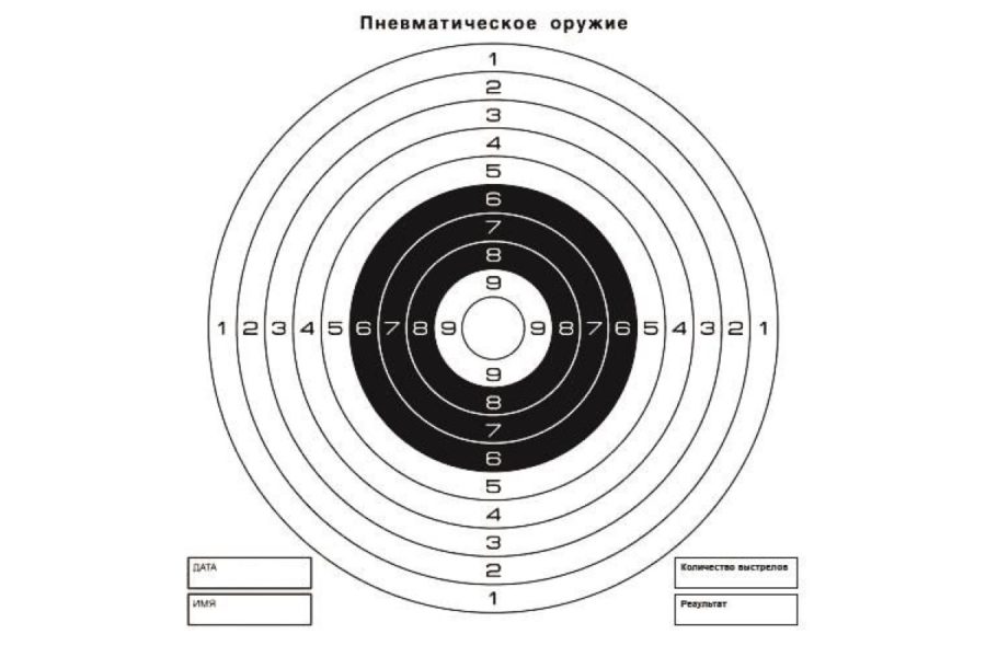 55 мишеней для стрельбы (распечатки)