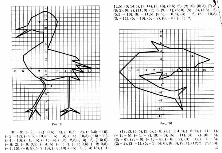 60 сложных рисунков на координатной плоскости