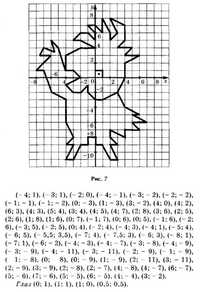 60 сложных рисунков на координатной плоскости