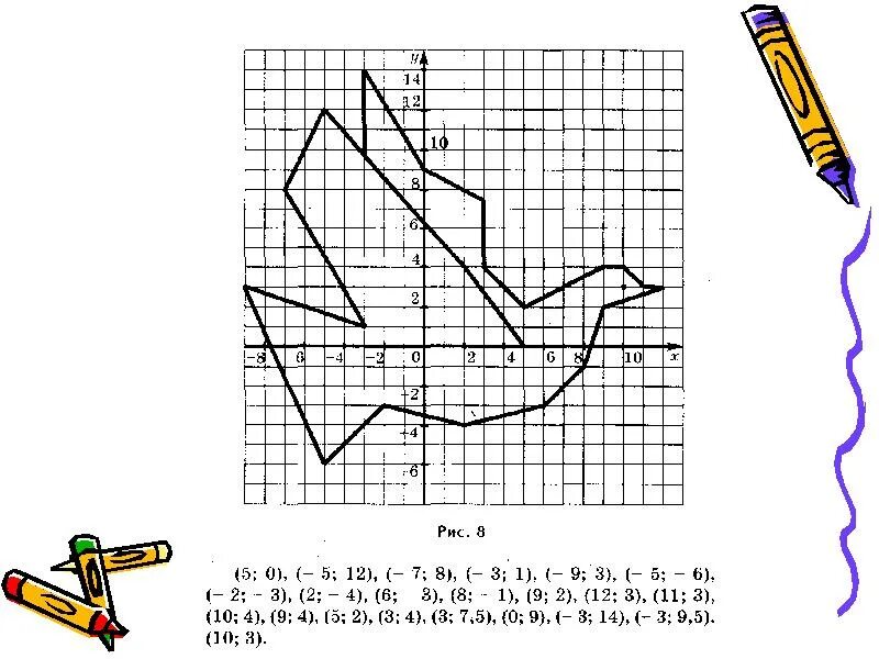 60 сложных рисунков на координатной плоскости