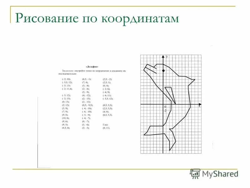 60 сложных рисунков на координатной плоскости