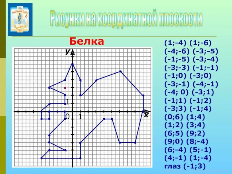 60 сложных рисунков на координатной плоскости