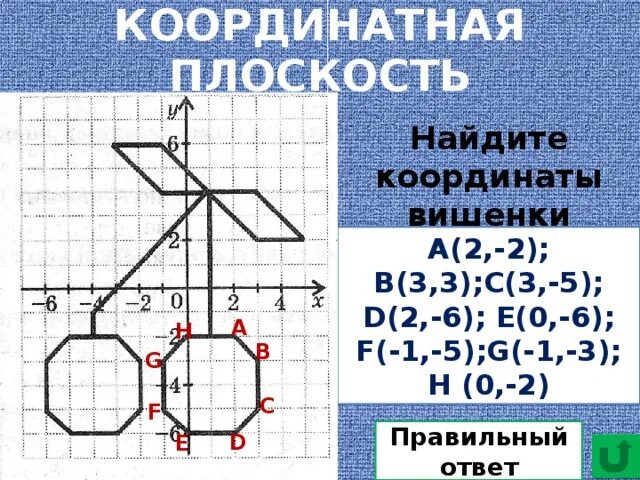 60 сложных рисунков на координатной плоскости