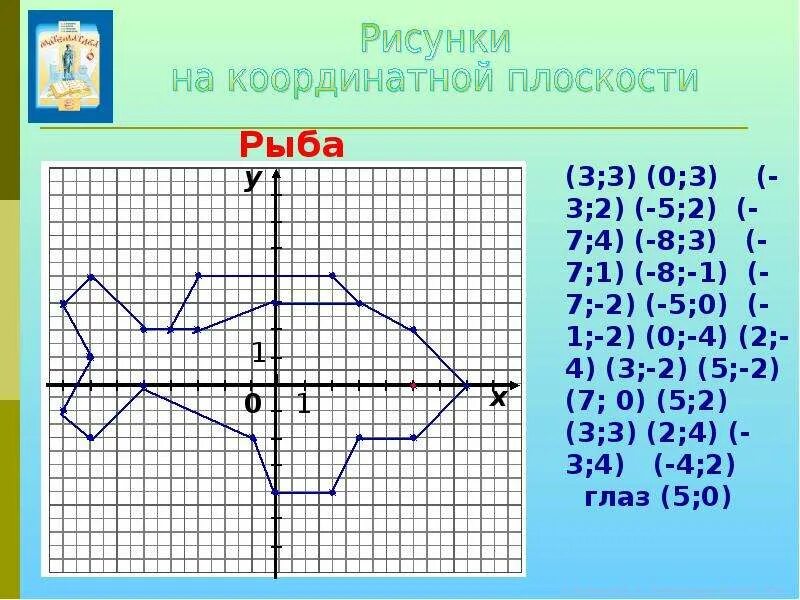 60 сложных рисунков на координатной плоскости