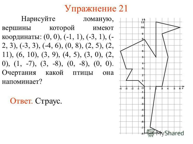 60 сложных рисунков на координатной плоскости