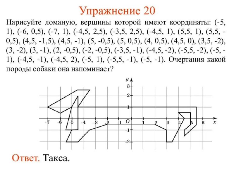 60 сложных рисунков на координатной плоскости