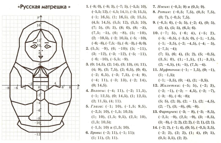 60 сложных рисунков на координатной плоскости