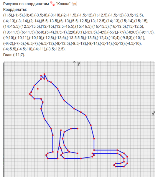 60 сложных рисунков на координатной плоскости