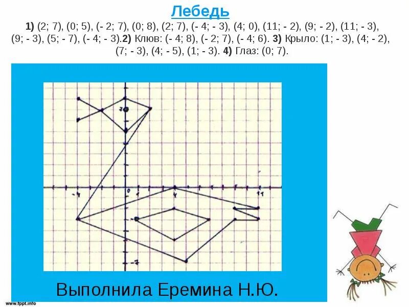 60 сложных рисунков на координатной плоскости