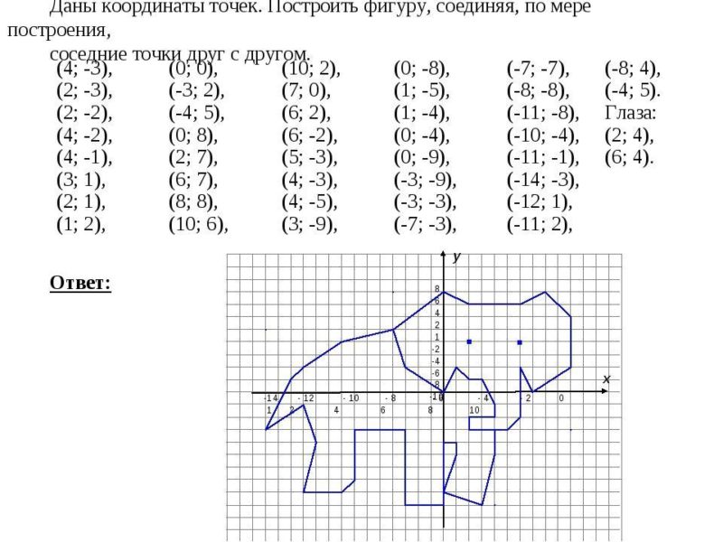60 сложных рисунков на координатной плоскости