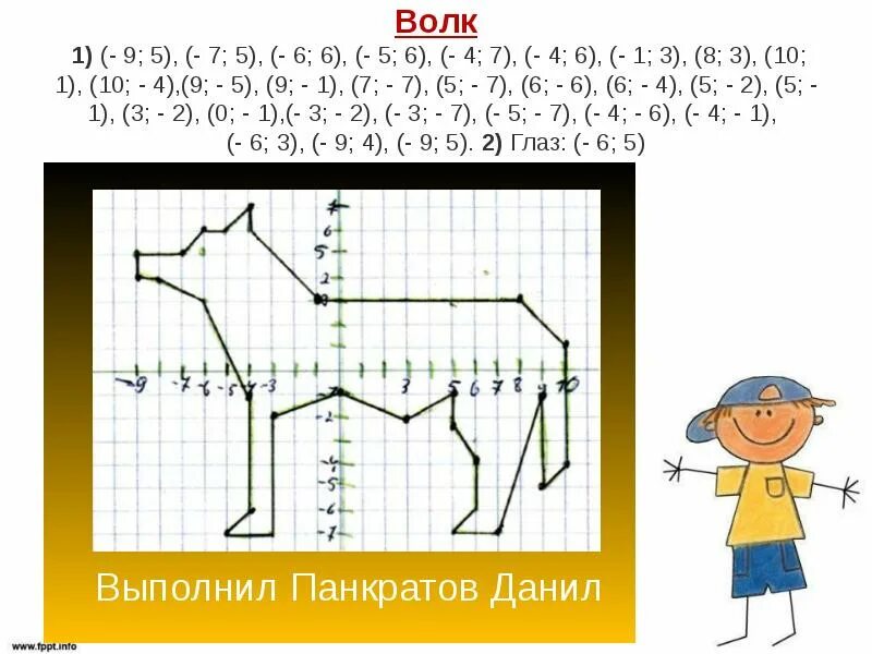 60 сложных рисунков на координатной плоскости