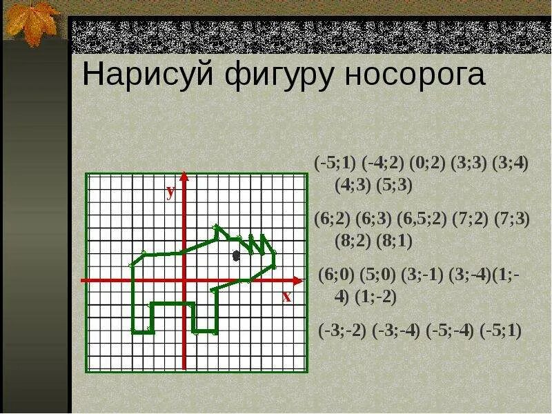 60 сложных рисунков на координатной плоскости