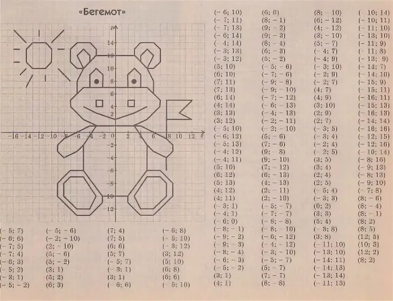 60 сложных рисунков на координатной плоскости