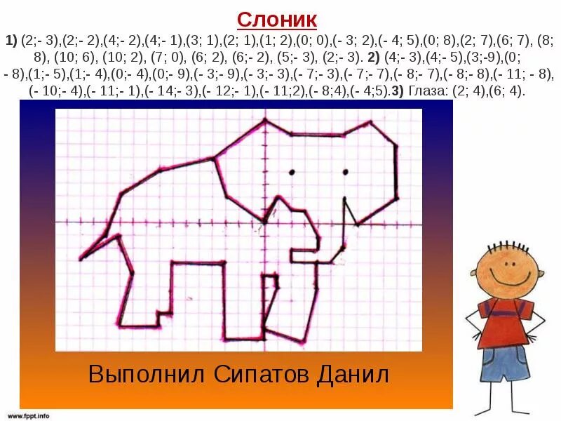 60 сложных рисунков на координатной плоскости