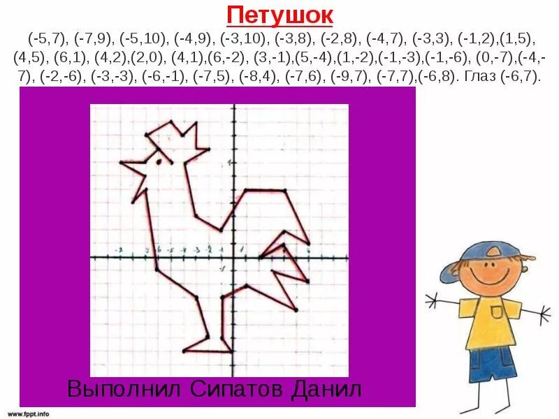 60 сложных рисунков на координатной плоскости