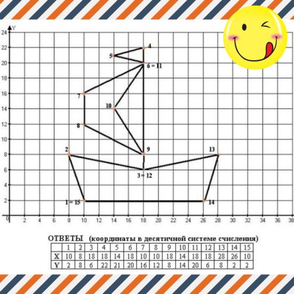 60 сложных рисунков на координатной плоскости