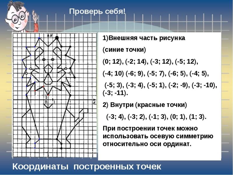 60 сложных рисунков на координатной плоскости