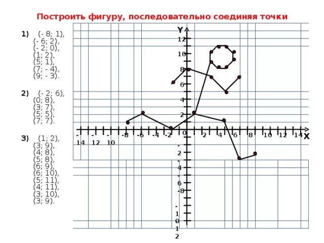 60 сложных рисунков на координатной плоскости