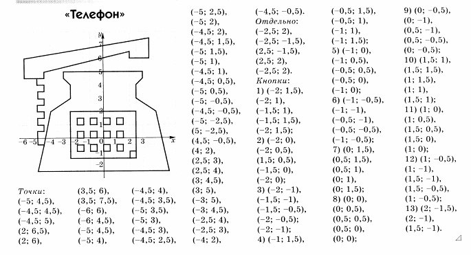 60 сложных рисунков на координатной плоскости