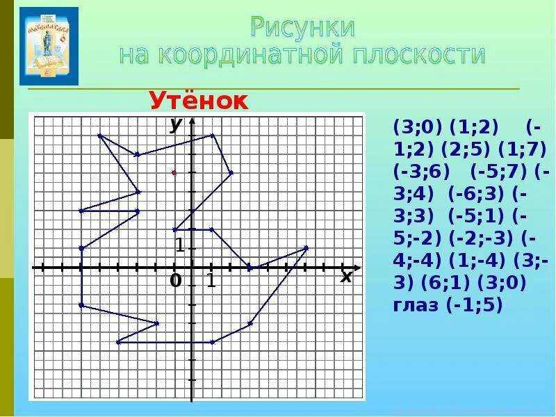 60 сложных рисунков на координатной плоскости