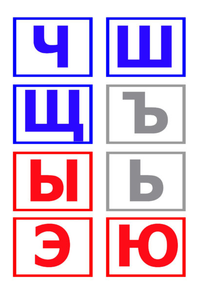 Алфавит: 200 карточек для распечатки