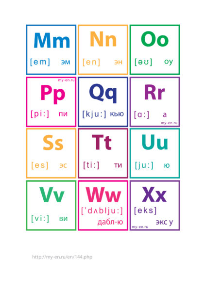 Английский алфавит: 180 карточек для распечатки