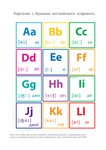 Английский алфавит: 180 карточек для распечатки