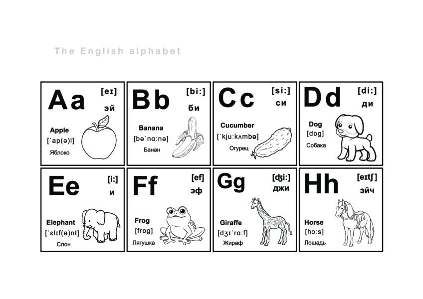 Английский алфавит: 180 карточек для распечатки