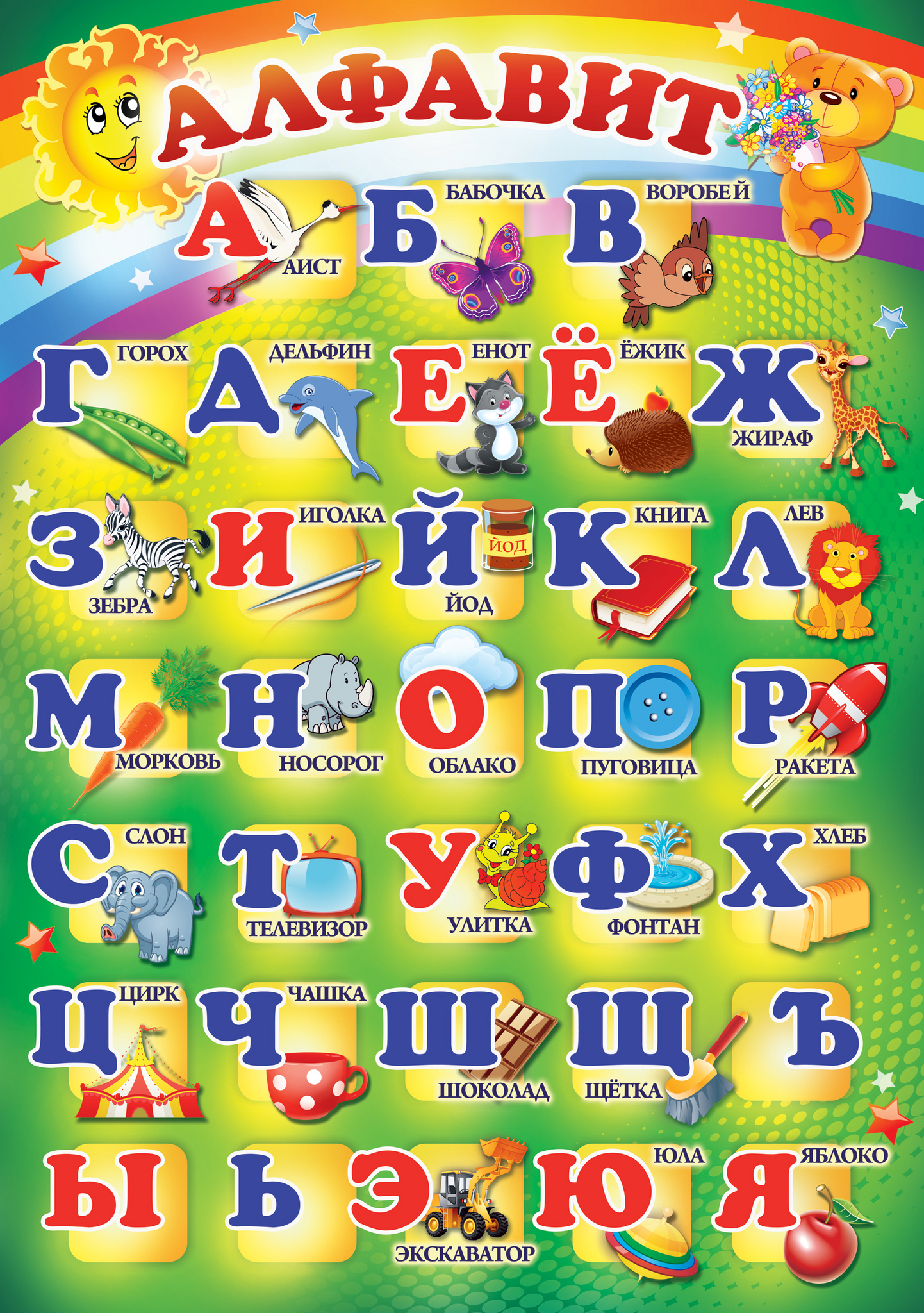 Русские буквы. Алфавит. Азбука для детей. Алфавит для дошкольников. Алфавит "детский".