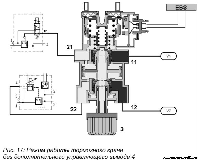 Схема кран четырехконтурный. Главный тормозной кран Вабко схема подключения. Тормозной кран схема WABCO. Тормозной кран прицепа ВАПКА схема. Тормозной кран полуприцепа WABCO схема подключения.