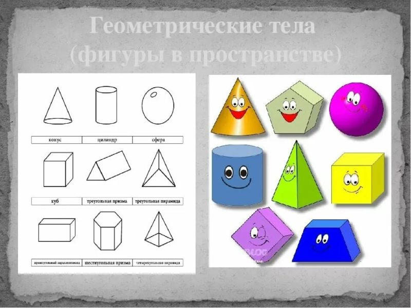 Геометрические фигуры и их названия: 55 картинок