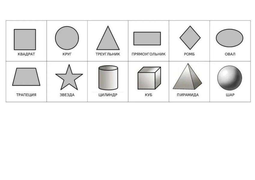 Геометрические фигуры и их названия: 55 картинок