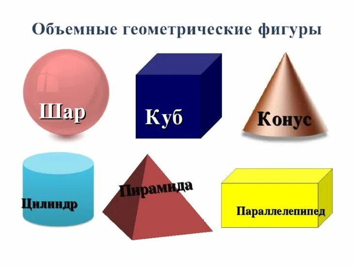 Геометрические фигуры и их названия: 55 картинок