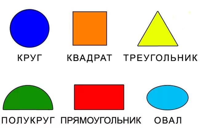 Геометрические фигуры и их названия: 55 картинок