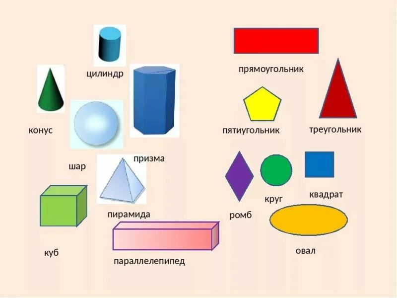 Геометрические фигуры и их названия: 55 картинок