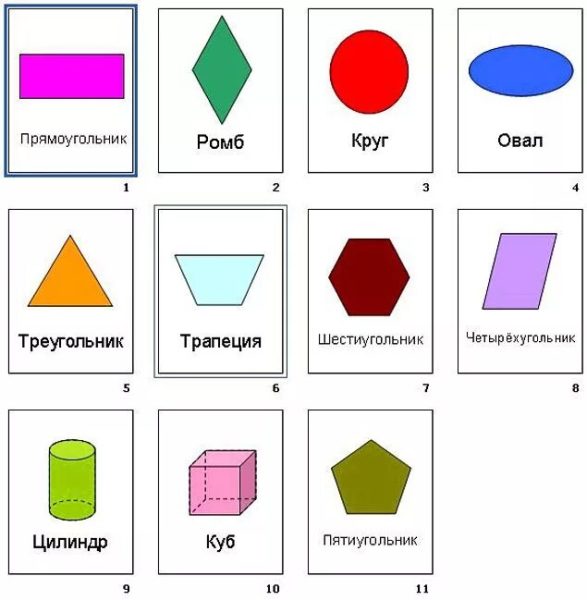 Геометрические фигуры и их названия: 55 картинок