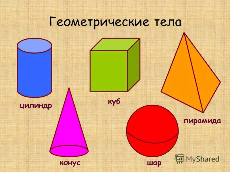 Геометрические фигуры объемные названия и картинки