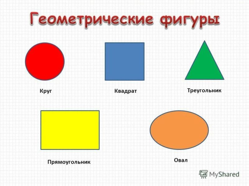 Геометрические фигуры и их названия: 55 картинок