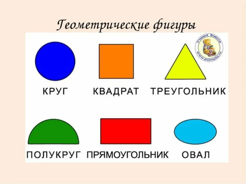 Геометрические фигуры и их названия: 55 картинок