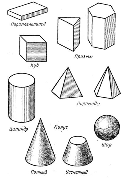 Геометрические фигуры и их названия: 55 картинок