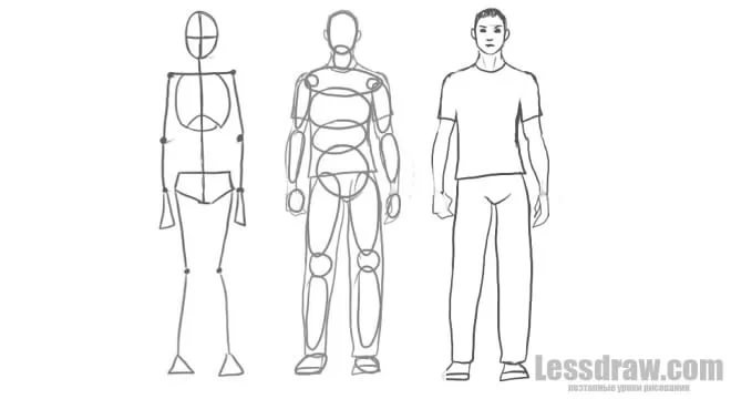 Как нарисовать человека не в полный рост