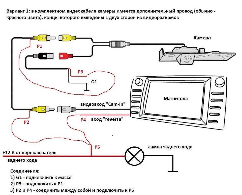 Как пользоваться навигатором в автомагнитоле без интернета - фото