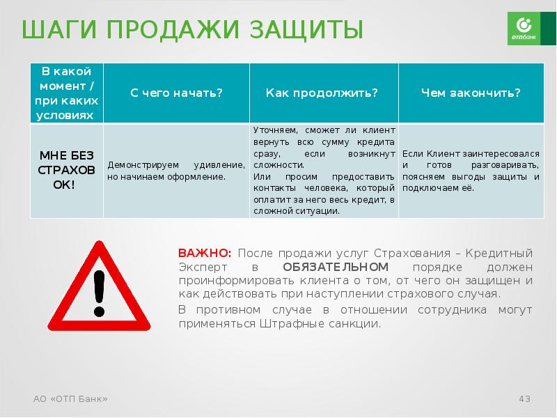 Как Уговорить Покупателя Купить Товар