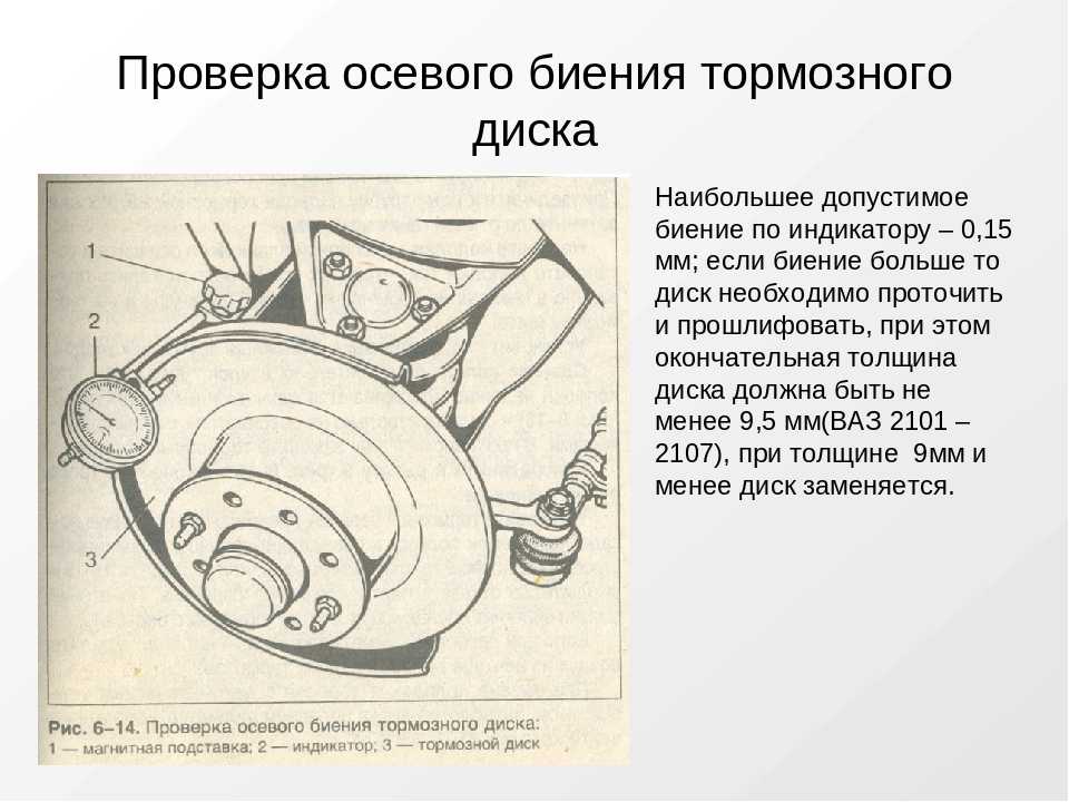 Как проверить диски на биение