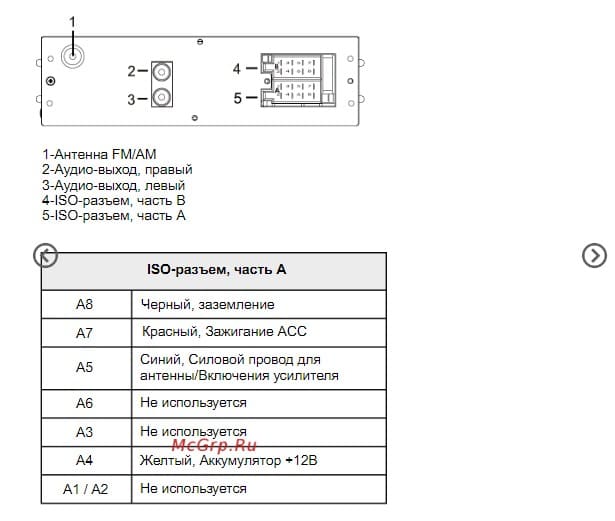 Acv схема. Распиновка магнитолы ACV. Магнитола ACV ad 7160 схема подключения. Подключение магнитолы ACV. AVS-824bw схема.